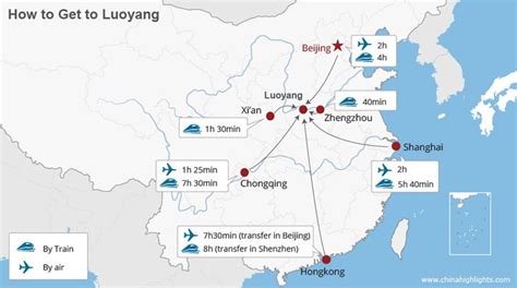 黃石到洛陽多少公里：一段旅途的緣起與探索